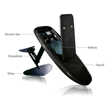 2023 оптовая продажа высококачественной доски для водного серфинга jet board с индивидуальным дизайном (СОБСТВЕННЫЙ ЛОГОТИП) электрическая доска для серфинга на подводных крыльях yoursjoys из электронной фольги