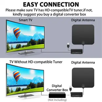 Телевизионная антенна Цифровая антенна Дальность приема 300 миль HD-совместимый ТВ-бокс с высоким коэффициентом усиления Цифровая телевизионная антенна Цифровое устройство
